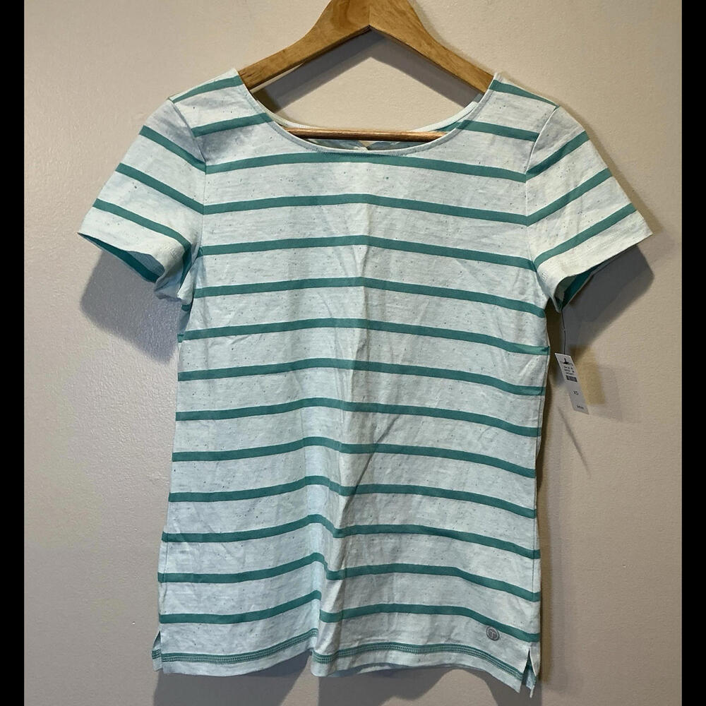 NOT FOR SALE‎ - Picture 2 of 6